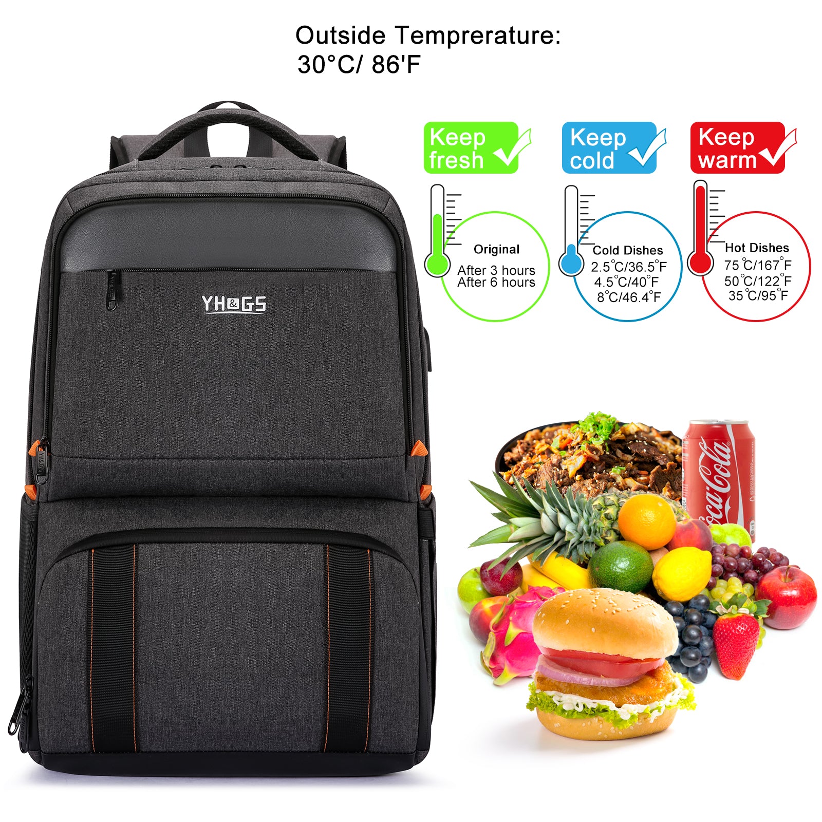 Lunch Backpack, Insulated Cooler Backpack Lunch Box Laptop Backpack with  USB Port for Women Men, Water Resistant Leak-proof Lunch Bag Nurses Gifts  for